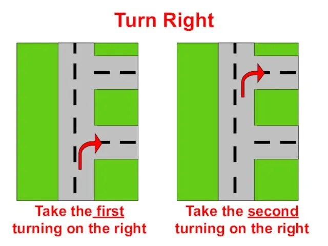 Turn Right Take the first turning on the right Take the second turning on the right