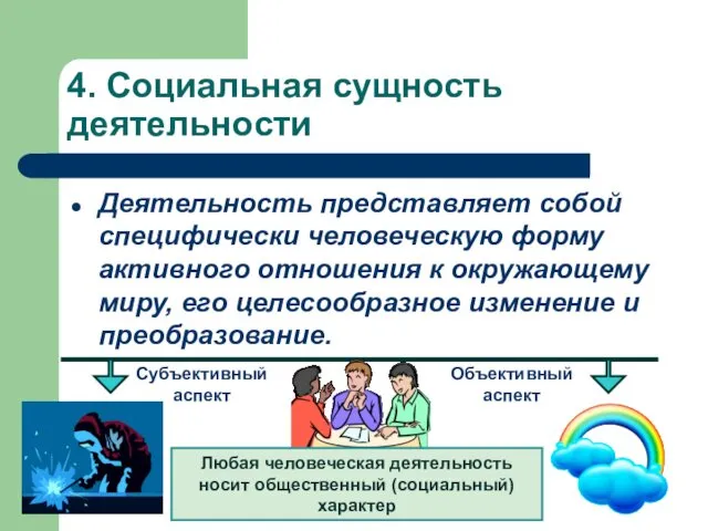 4. Социальная сущность деятельности Деятельность представляет собой специфически человеческую форму