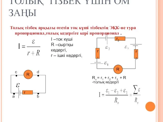 ТОЛЫҚ ТІЗБЕК ҮШІН ОМ ЗАҢЫ Толық тізбек арқылы өтетін ток