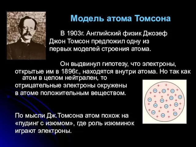 Модель атома Томсона В 1903г. Английский физик Джозеф Джон Томсон предложил одну из