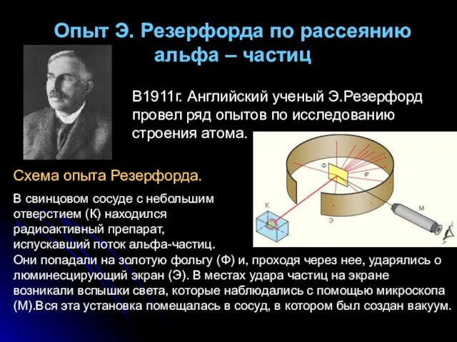 Опыт Э. Резерфорда по рассеянию альфа – частиц В1911г. Английский ученый Э.Резерфорд провел