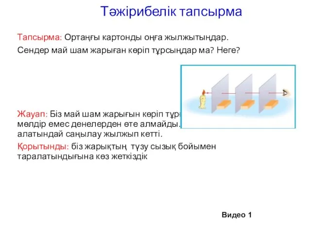 Тәжірибелік тапсырма Тапсырма: Ортаңғы картонды оңға жылжытыңдар. Сендер май шам