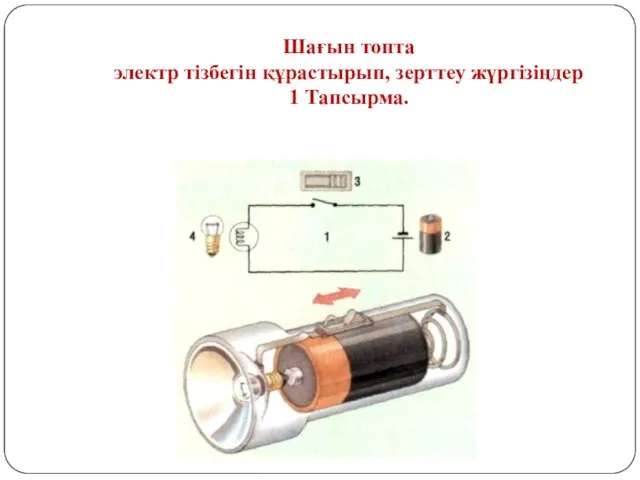 Шағын топта электр тізбегін құрастырып, зерттеу жүргізіңдер 1 Тапсырма.