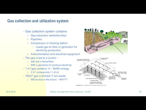 22.9.2016 Waste management and recycling - Landfill Gas collection and