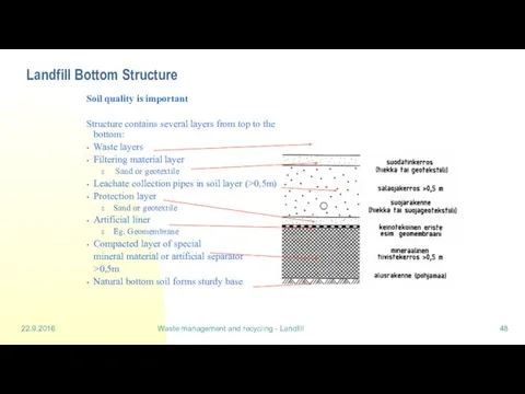 22.9.2016 Waste management and recycling - Landfill Landfill Bottom Structure