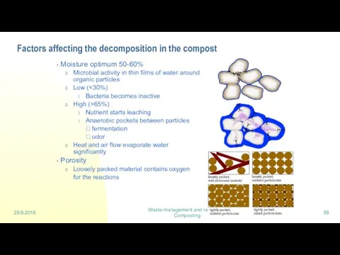 29.9.2016 Waste management and recycling - Composting Factors affecting the