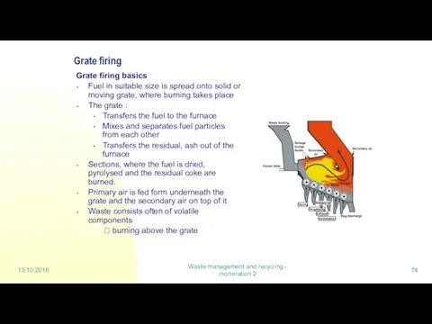 13.10.2016 Waste management and recycling - incineration 2 Grate firing