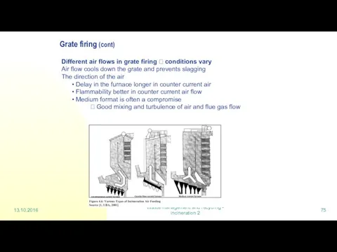 13.10.2016 Waste management and recycling - incineration 2 Grate firing