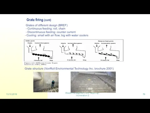 13.10.2016 Waste management and recycling - incineration 2 Grate firing