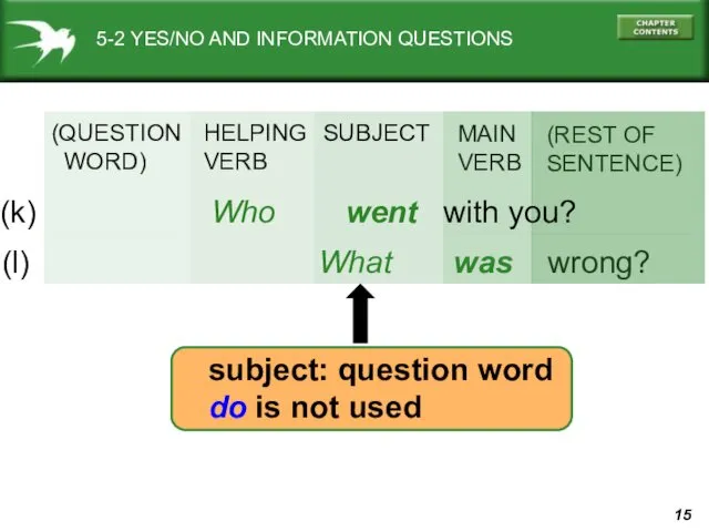 (l) What was wrong? (QUESTION WORD) HELPING VERB SUBJECT MAIN