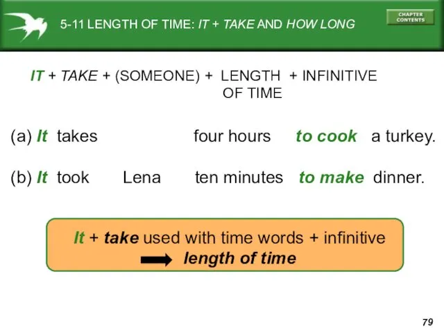 (a) It takes four hours to cook a turkey. (b)