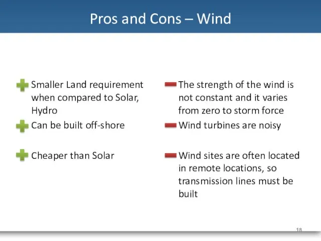 Pros and Cons – Wind Smaller Land requirement when compared