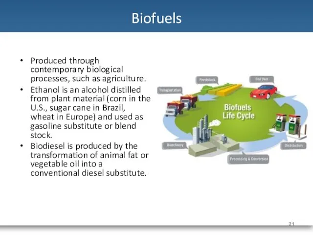 Biofuels Produced through contemporary biological processes, such as agriculture. Ethanol
