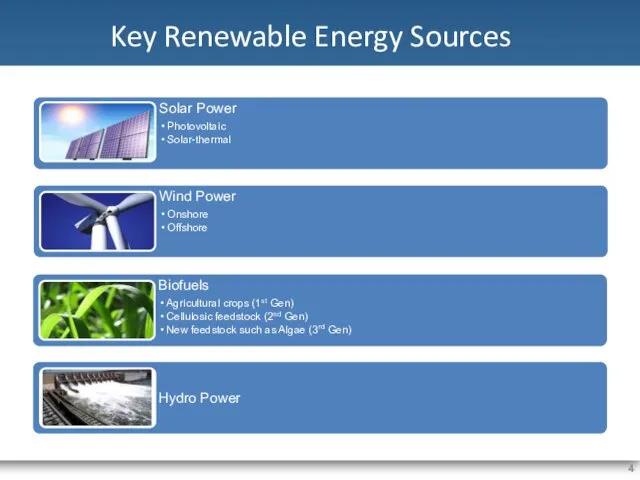 Key Renewable Energy Sources