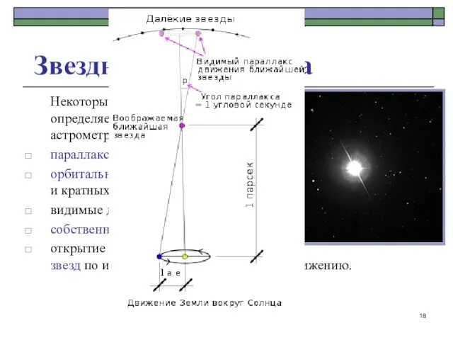 Звездная астрофизика Некоторые параметры определяемые астрометрическими методами: параллакс; орбитальное движение