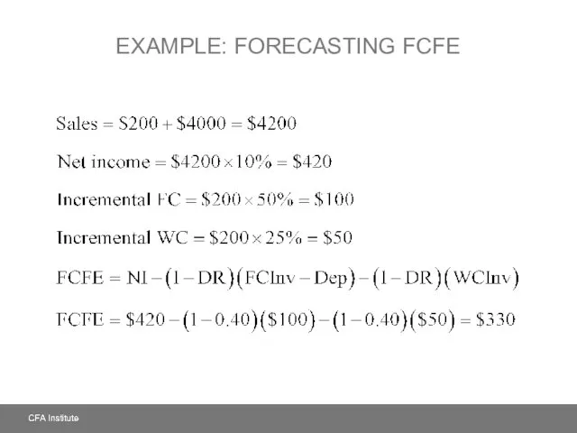 EXAMPLE: FORECASTING FCFE