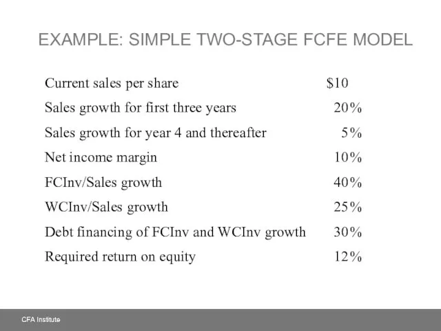 EXAMPLE: SIMPLE TWO-STAGE FCFE MODEL