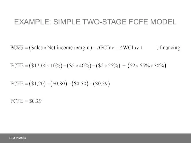 EXAMPLE: SIMPLE TWO-STAGE FCFE MODEL