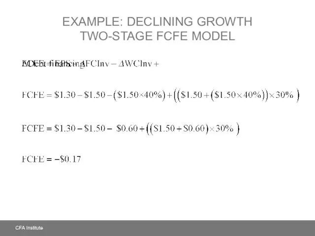 EXAMPLE: DECLINING GROWTH TWO-STAGE FCFE MODEL