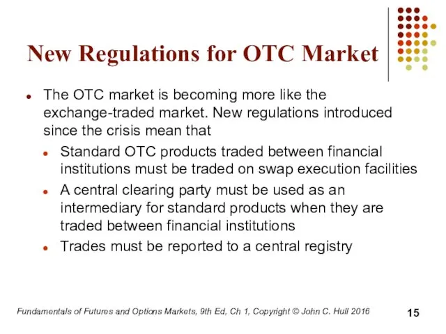 New Regulations for OTC Market The OTC market is becoming