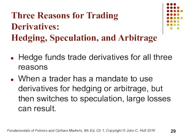 Three Reasons for Trading Derivatives: Hedging, Speculation, and Arbitrage Hedge
