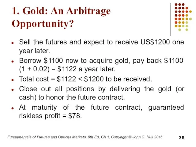 1. Gold: An Arbitrage Opportunity? Sell the futures and expect