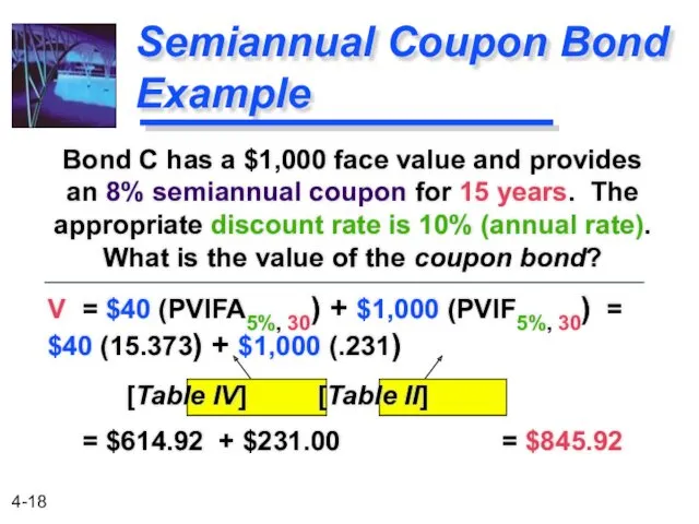 V = $40 (PVIFA5%, 30) + $1,000 (PVIF5%, 30) = $40 (15.373) +