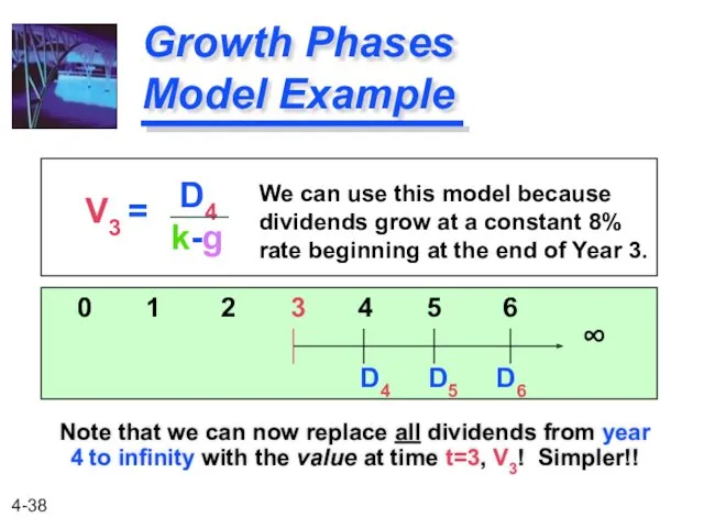 Growth Phases Model Example Note that we can now replace all dividends from