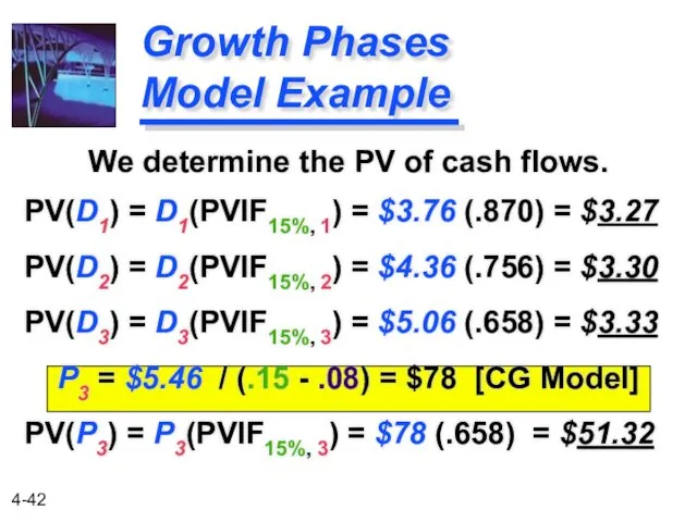 Growth Phases Model Example We determine the PV of cash flows. PV(D1) =