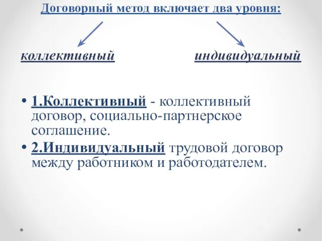 Договорный метод включает два уровня: коллективный индивидуальный 1.Коллективный - коллективный