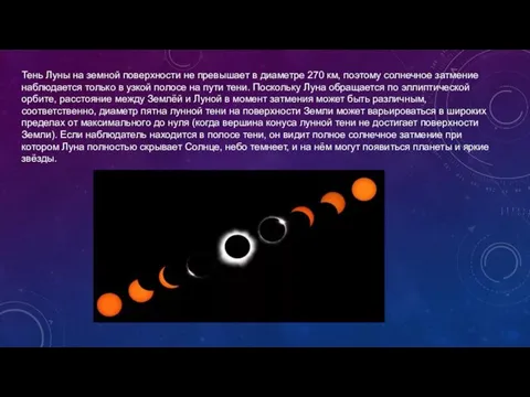 Тень Луны на земной поверхности не превышает в диаметре 270