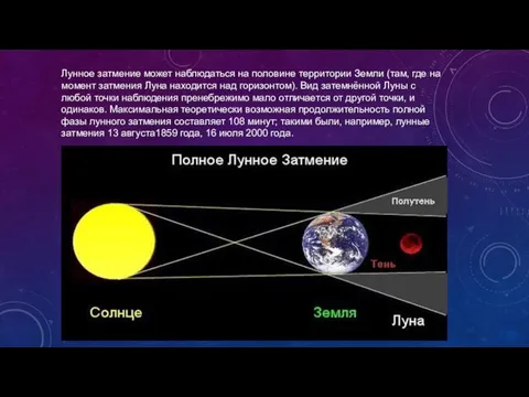 Лунное затмение может наблюдаться на половине территории Земли (там, где