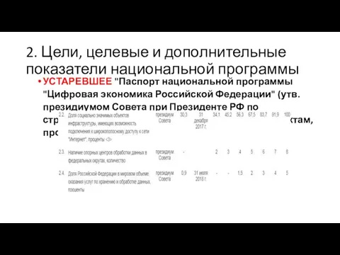 2. Цели, целевые и дополнительные показатели национальной программы УСТАРЕВШЕЕ "Паспорт