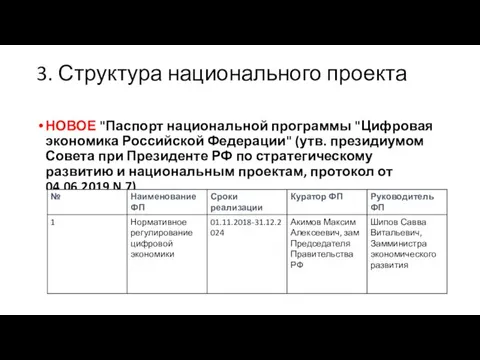 3. Структура национального проекта НОВОЕ "Паспорт национальной программы "Цифровая экономика