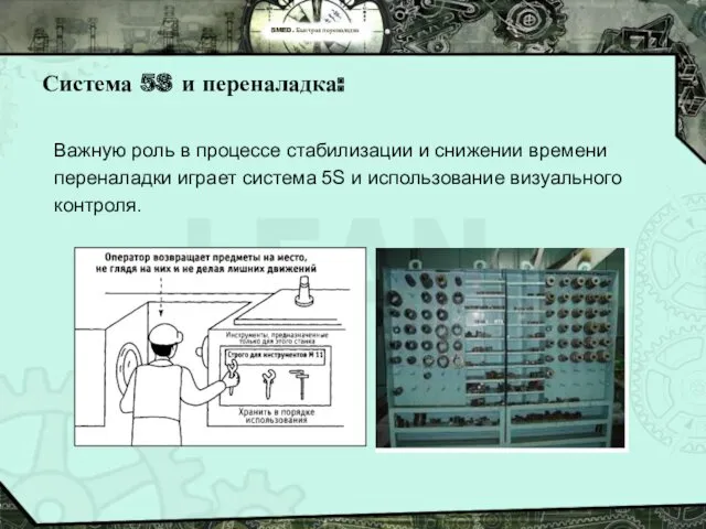 SMED. Быстрая переналадка Система 5S и переналадка: Важную роль в