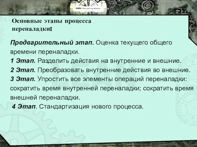 SMED. Быстрая переналадка Основные этапы процесса переналадки: Предварительный этап. Оценка