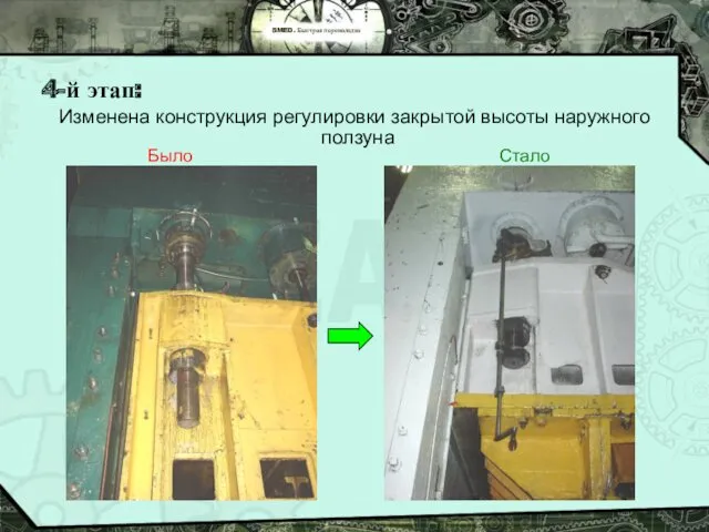 SMED. Быстрая переналадка 4-й этап: Было Стало Изменена конструкция регулировки закрытой высоты наружного ползуна