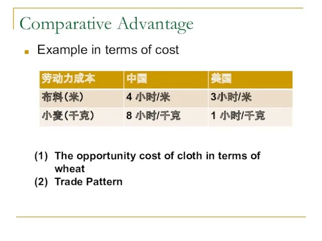 Comparative Advantage Example in terms of cost The opportunity cost