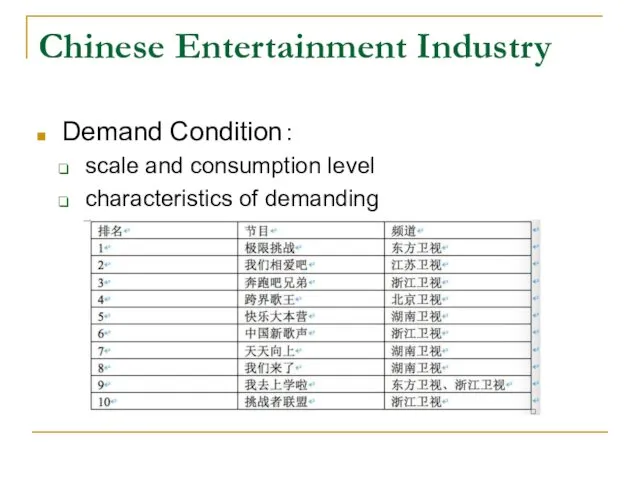 Chinese Entertainment Industry Demand Condition： scale and consumption level characteristics of demanding