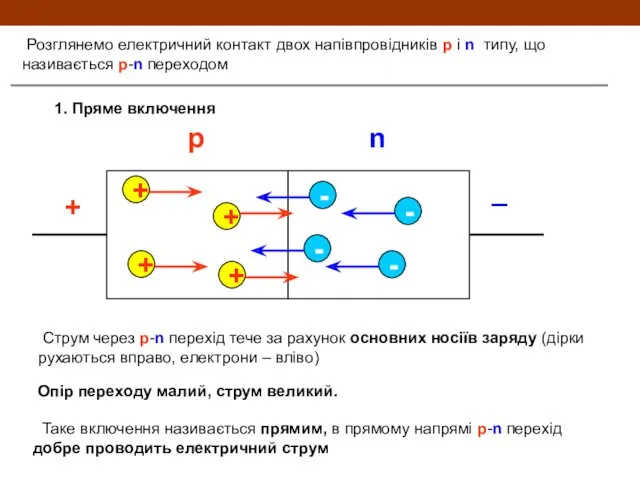 Розглянемо електричний контакт двох напівпровідників p і n типу, що