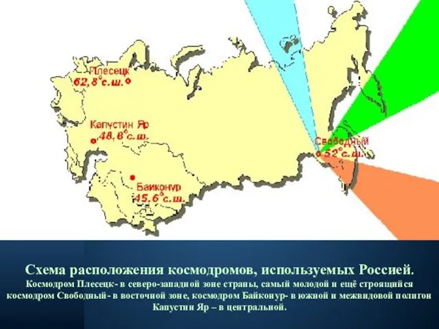 Схема расположения космодромов, используемых Россией. Космодром Плесецк- в северо-западной зоне