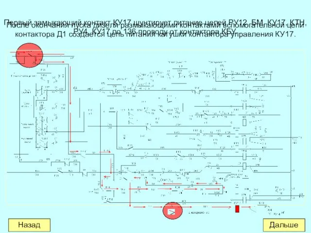 После окончания пуска дизеля размыкающими контактами вспомогательной цепи контактора Д1