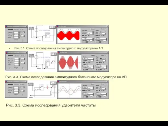 Рис.3.1. Схема исследования амплитудного модулятора на АП. Рис. 3.3. Схема