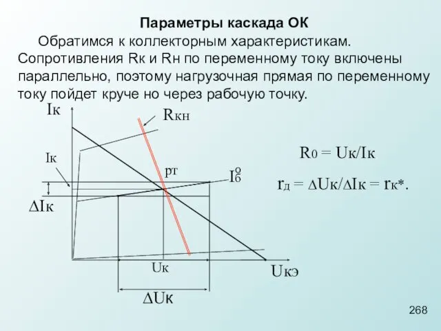 268 Параметры каскада ОК Обратимся к коллекторным характеристикам. Сопротивления Rк