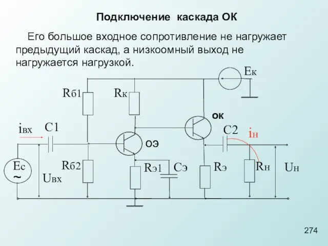 Подключение каскада ОК Его большое входное сопротивление не нагружает предыдущий