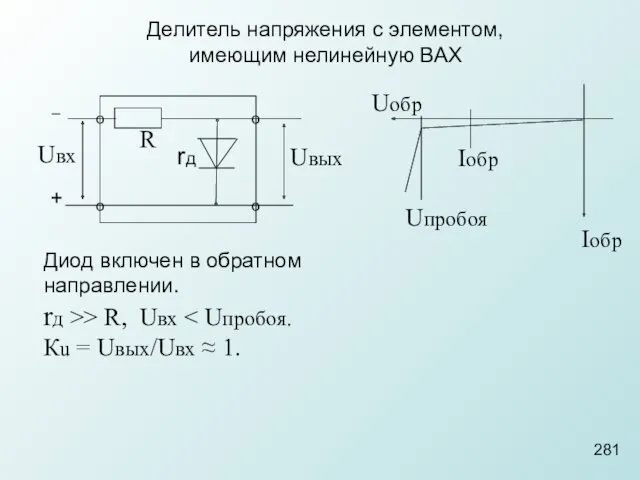 281 Делитель напряжения с элементом, имеющим нелинейную ВАХ R Uвых