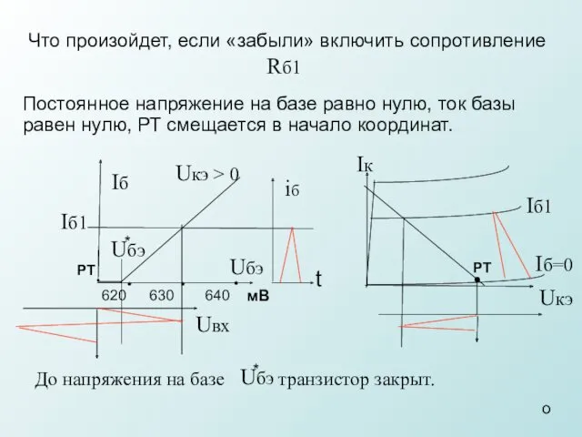 Что произойдет, если «забыли» включить сопротивление Rб1 Постоянное напряжение на