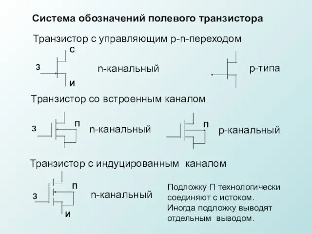 Система обозначений полевого транзистора Транзистор с управляющим p-n-переходом С И