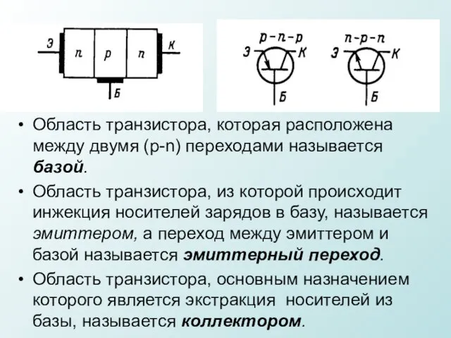 Область транзистора, которая расположена между двумя (p-n) переходами называется базой.