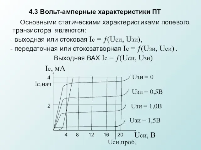 4.3 Вольт-амперные характеристики ПТ Основными статическими характеристиками полевого транзистора являются: